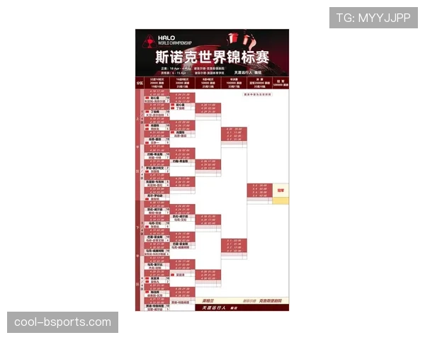 2026世界杯美国队主场作战胜率高吗 2026世界杯美国队主场作战胜率高吗