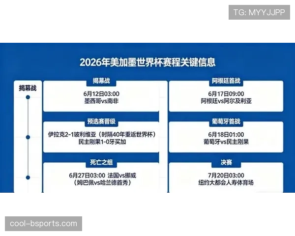 南非队能否时隔多年重返世界杯舞台?2026美加墨世界杯出线前景分析 南非队能否时隔多年重返世界杯舞台?2026美加墨世界杯出线前景分析
